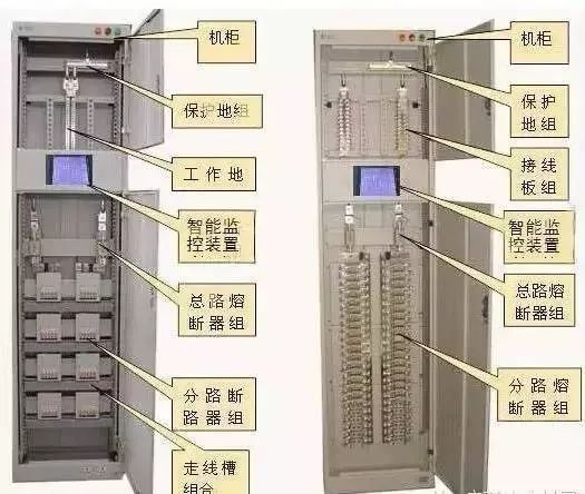 最完整的配電柜型號解釋