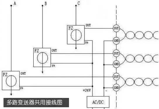 最完整的配電柜型號解釋