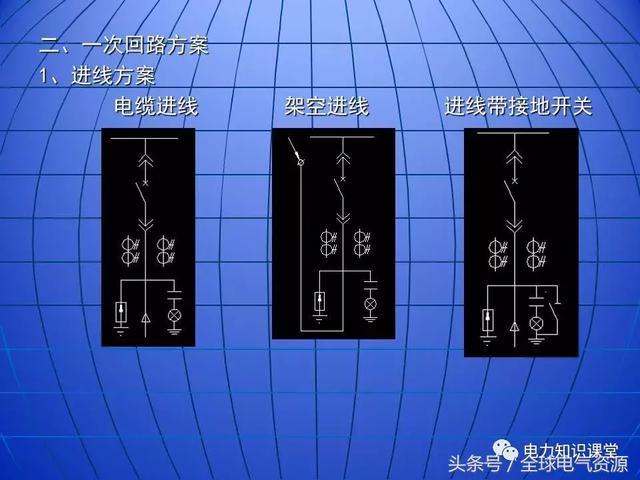 10kV中壓開關柜基礎知識，值得收集！