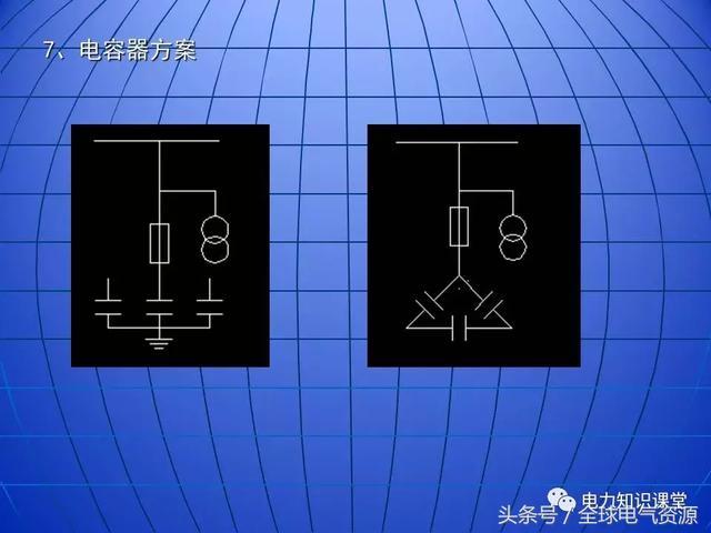 10kV中壓開關柜基礎知識，值得收集！