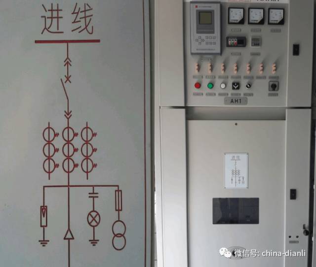 這是干貨！！10KV配電室開關(guān)柜及其功能，圖形分析！！