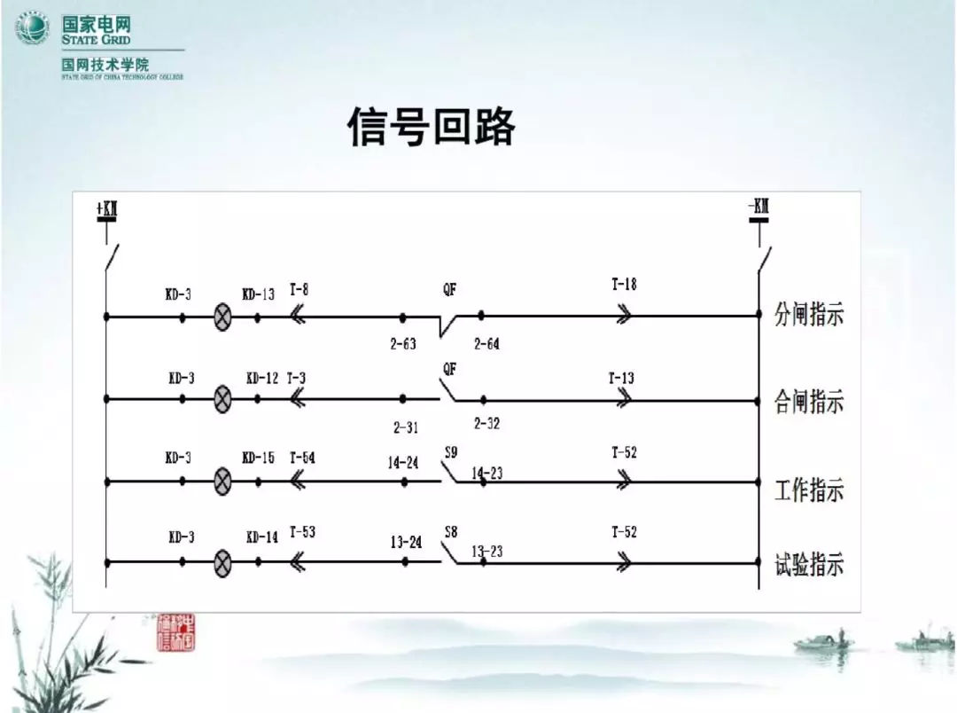 開關(guān)柜次級電路，圖形分析！！