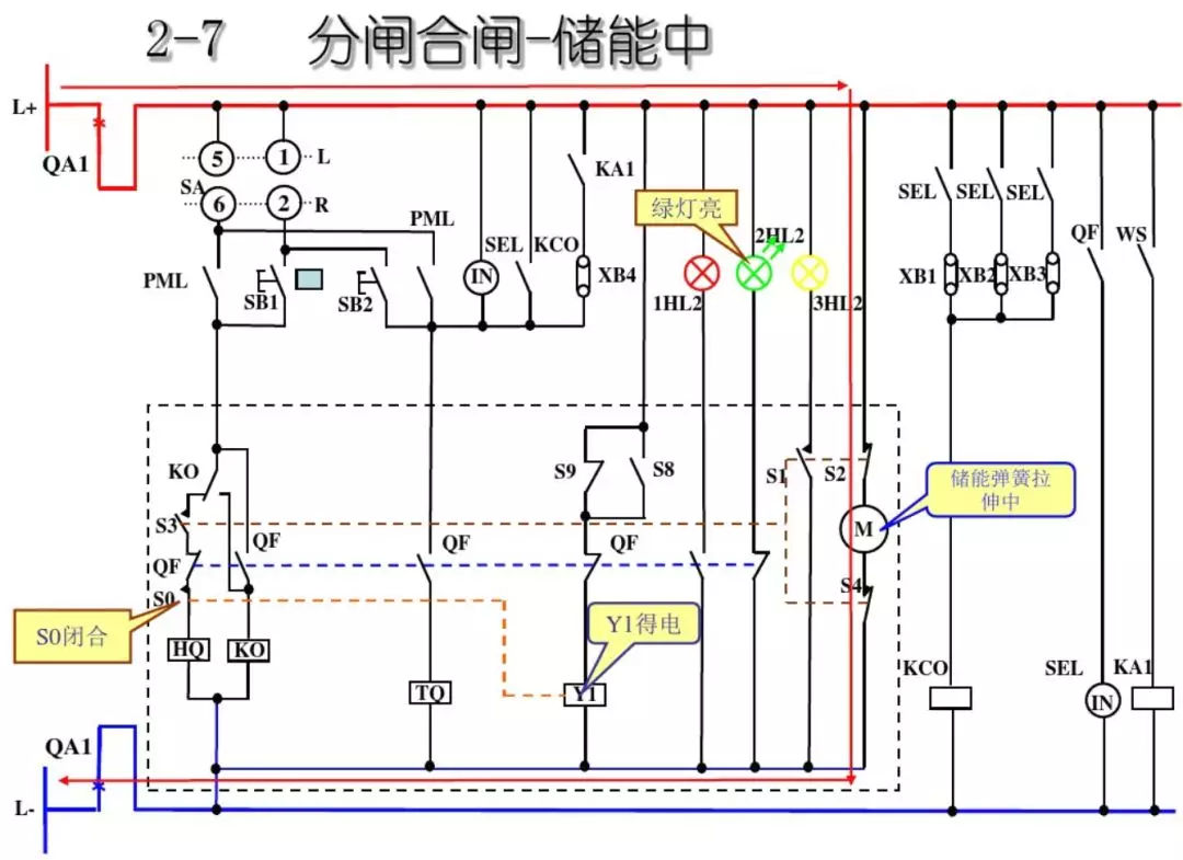 開關(guān)柜次級電路，圖形分析！！