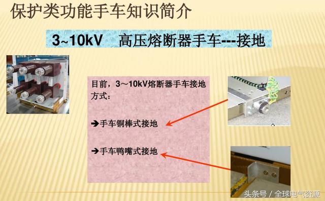 10KV開關柜內部功能手車結構已充分說明，易于理解！