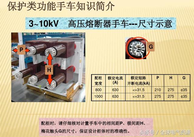 10KV開關柜內部功能手車結構已充分說明，易于理解！