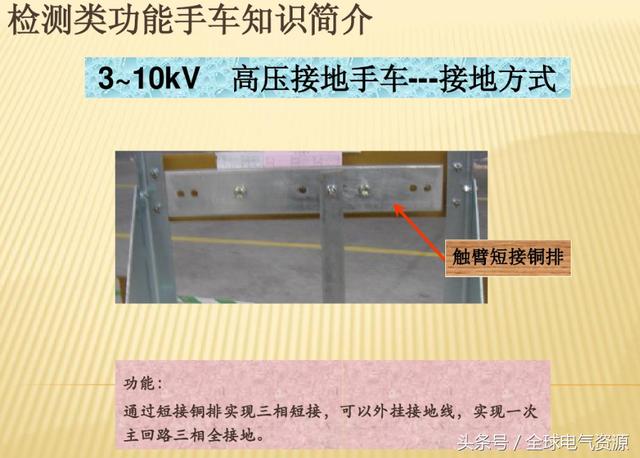 10KV開關柜內部功能手車結構已充分說明，易于理解！