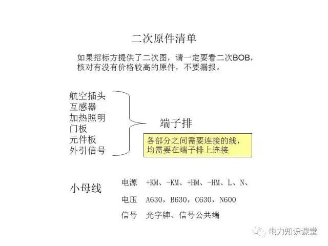 解釋開關柜二次控制原理和接線