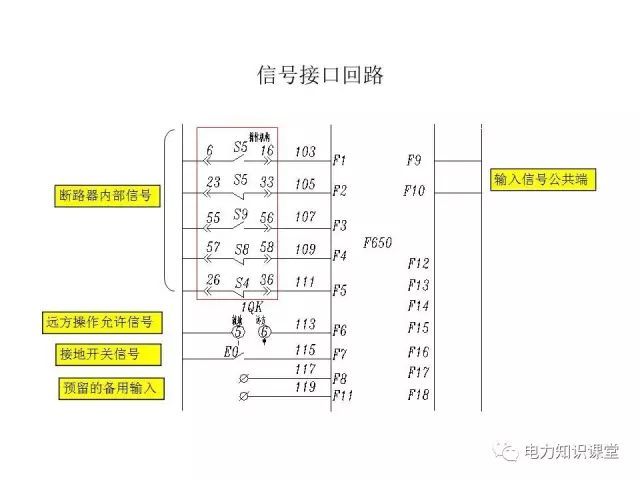 解釋開關柜二次控制原理和接線