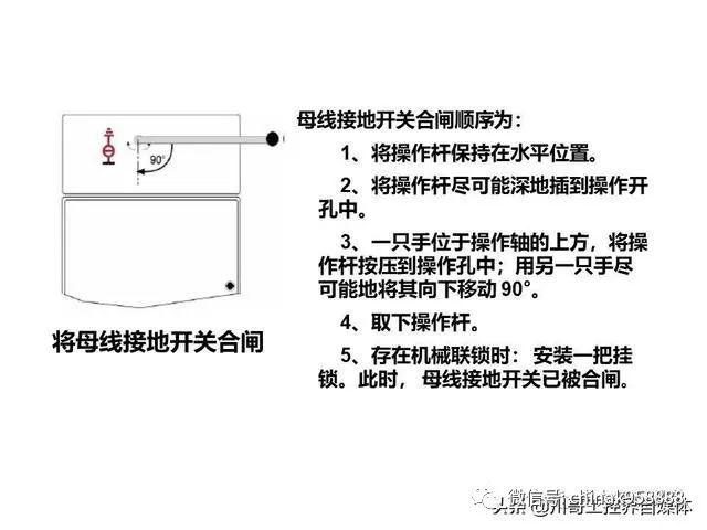 中國工業控制|高壓開關柜系統