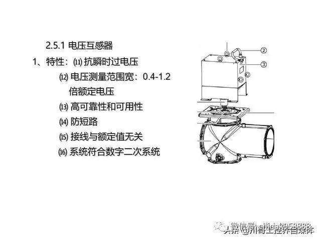 中國工業控制|高壓開關柜系統