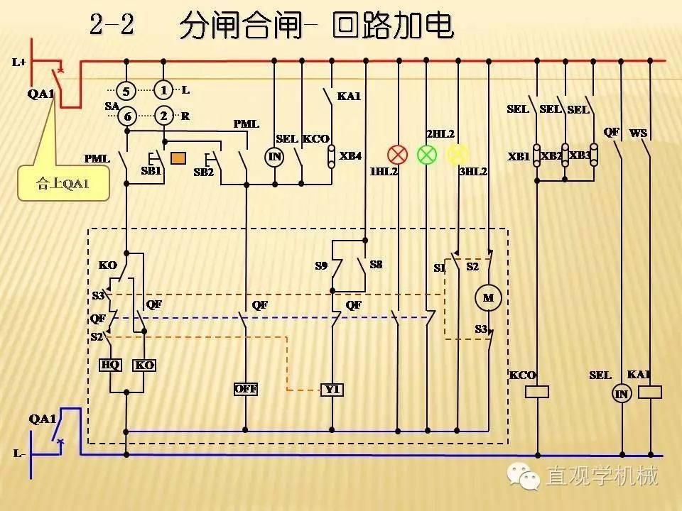 中壓開關柜高清3D動畫分析，控制原理ppt，瘋狂