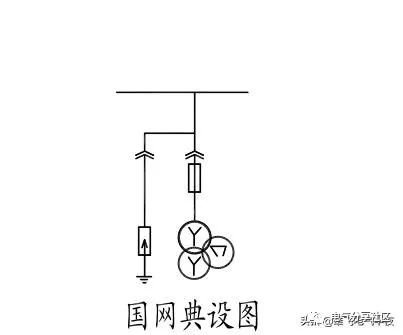 輕微開關(guān)柜故障會造成重大損失，請注意高壓電工