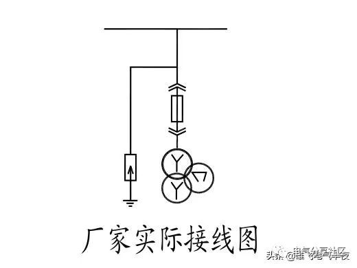 輕微開關柜故障會造成重大損失，請注意高壓電工