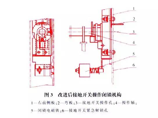 開關柜二次回路