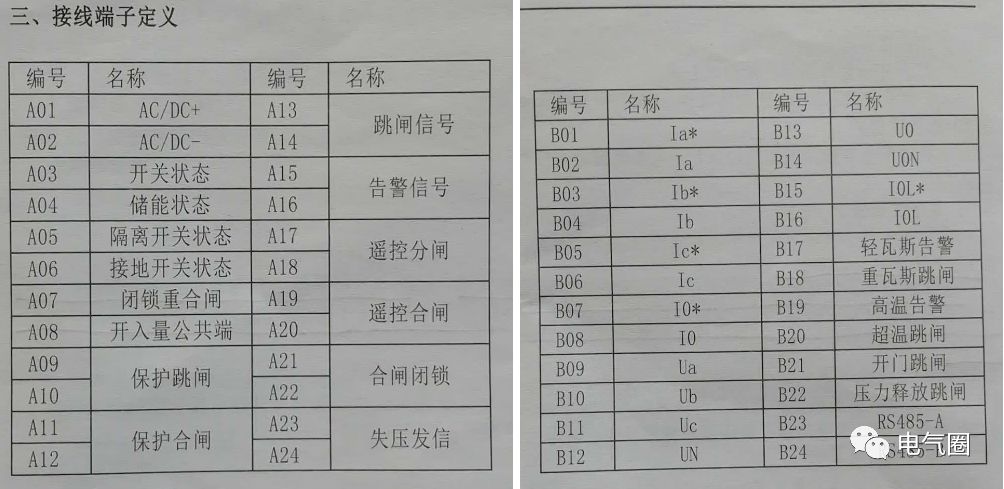 圖文介紹高電壓開關柜知識