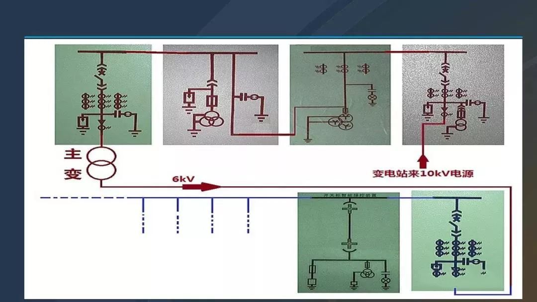 高電壓開(kāi)關(guān)柜，超級(jí)詳細(xì)！