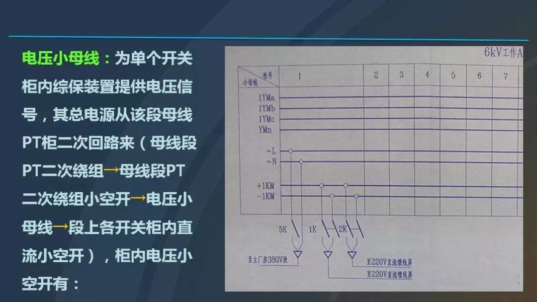 高電壓開(kāi)關(guān)柜，超級(jí)詳細(xì)！