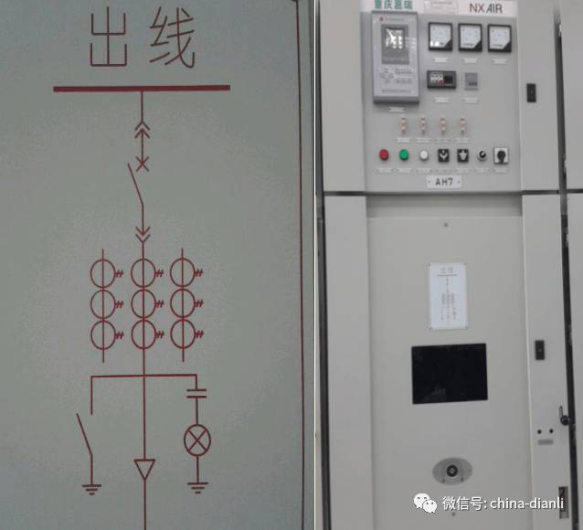 10kV配電室開關柜及其功能的圖解分析