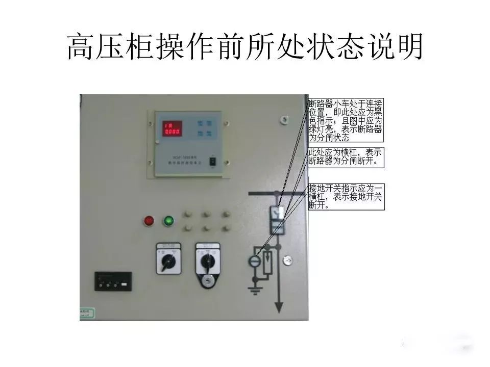 用電者必須觀看！高壓開關柜基本知識(附圖)