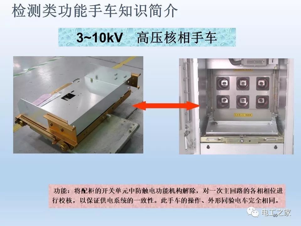 告訴我們KYN28開關柜常用手工藝品