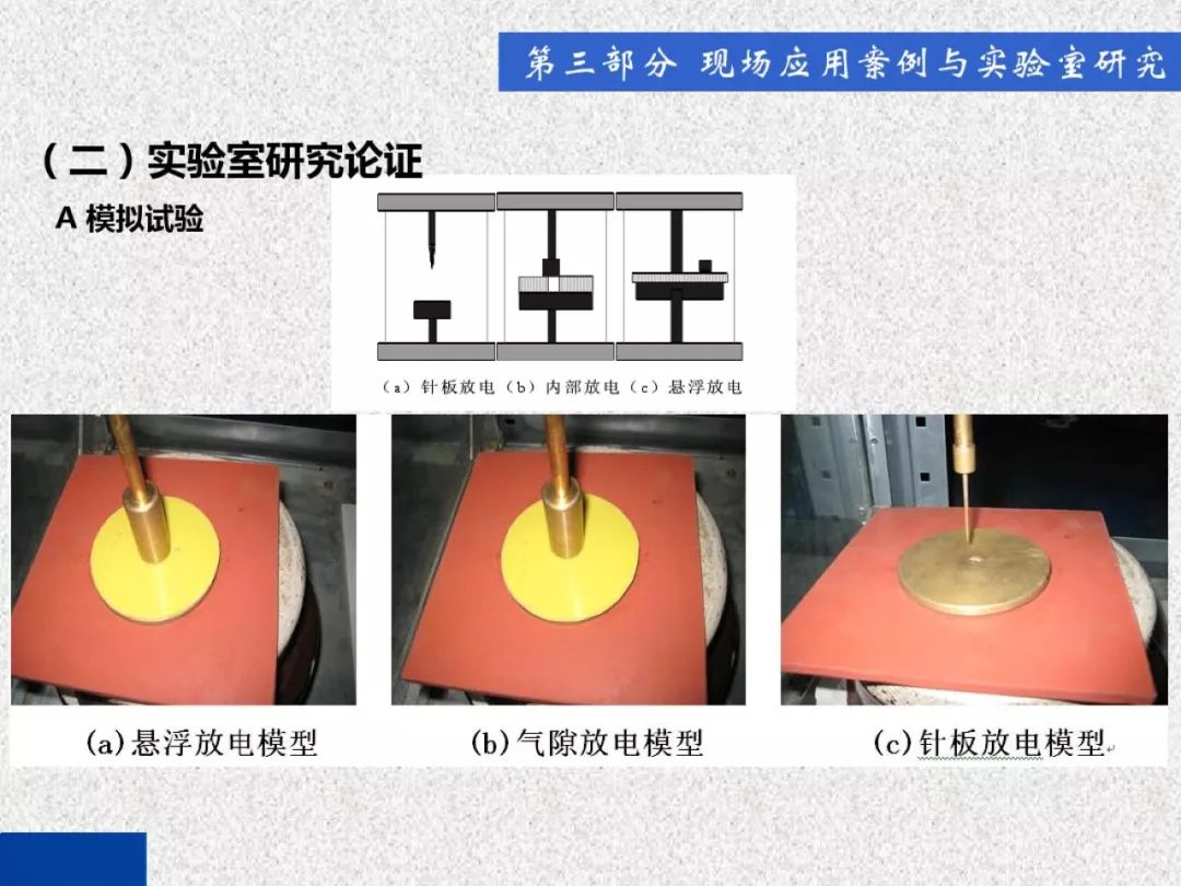 超級(jí)詳細(xì)！開關(guān)柜局部放電實(shí)時(shí)檢測(cè)技術(shù)探討