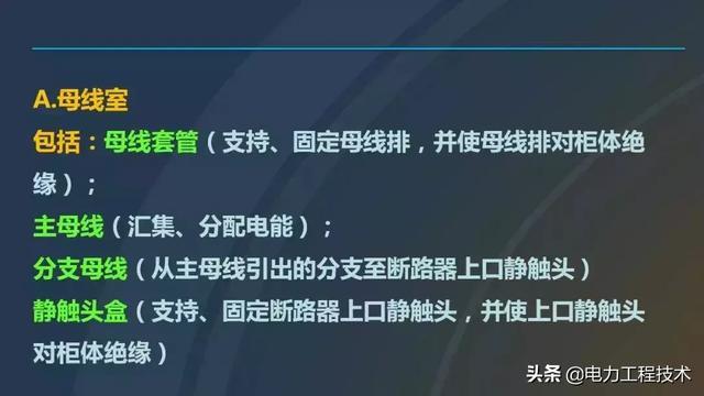 高電壓開關柜，超級詳細！太棒了，全文總共68頁！