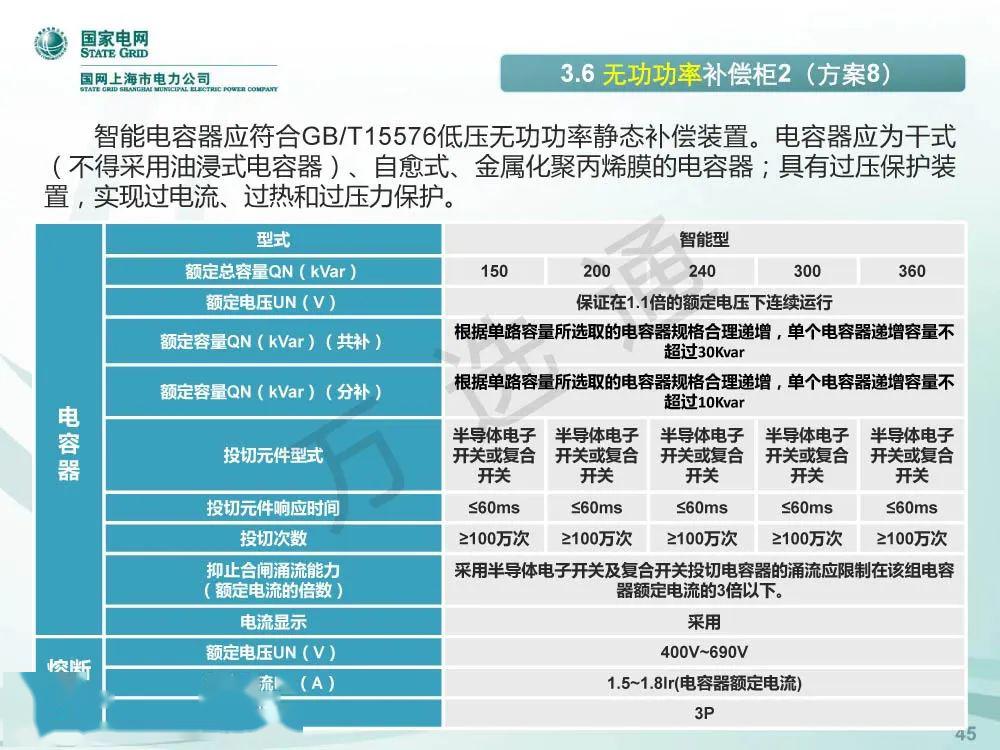 國家電網低電壓開關柜標準化設計方案