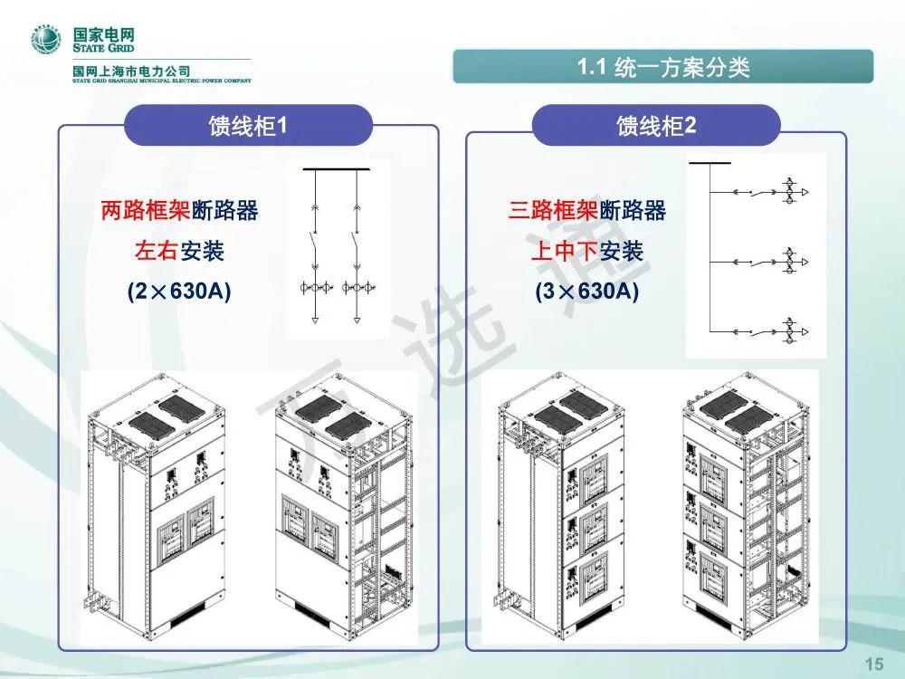 國家電網低電壓開關柜標準化設計方案