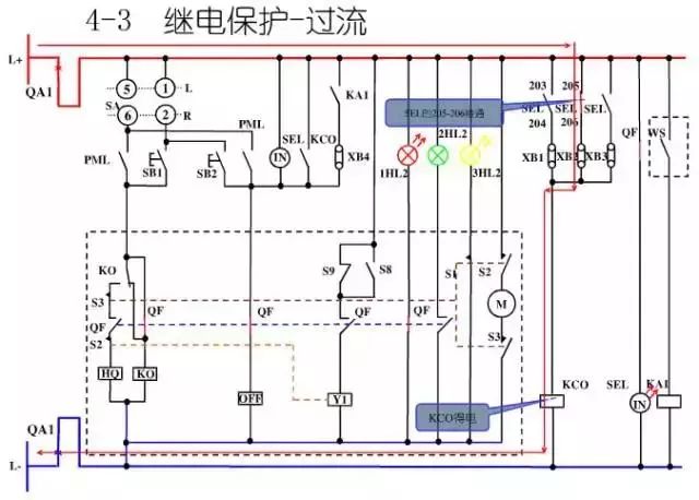 圖10KV開關(guān)柜控制保護(hù)動作原理