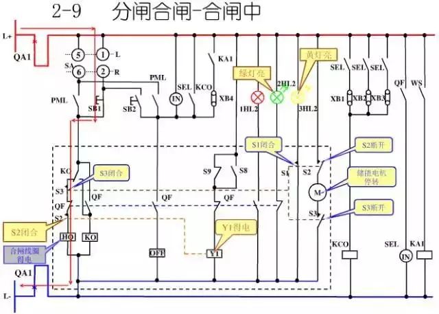 圖10KV開(kāi)關(guān)柜控制保護(hù)動(dòng)作原理