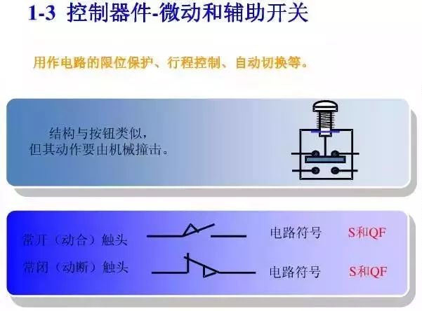 圖10KV開(kāi)關(guān)柜控制保護(hù)動(dòng)作原理