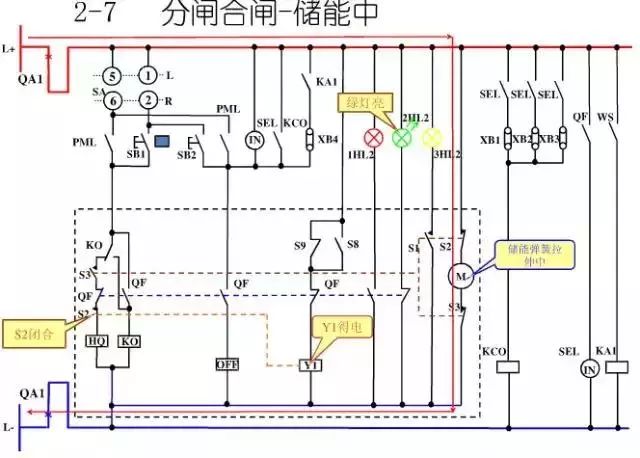 圖10KV開關(guān)柜控制保護(hù)動作原理