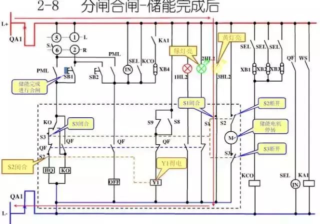 圖10KV開關(guān)柜控制保護(hù)動作原理