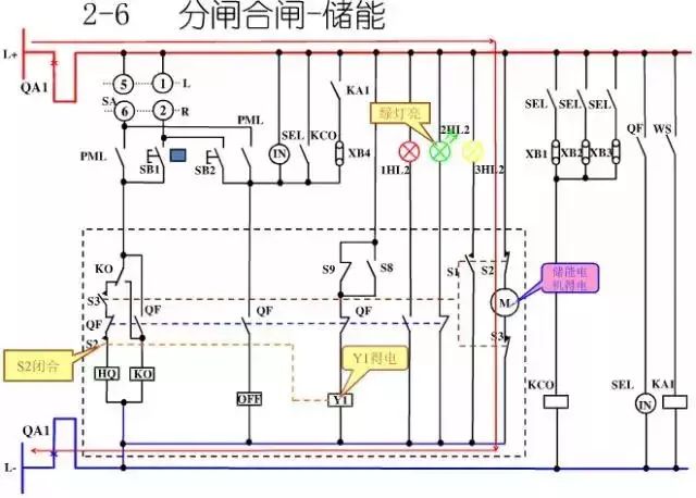 圖10KV開(kāi)關(guān)柜控制保護(hù)動(dòng)作原理