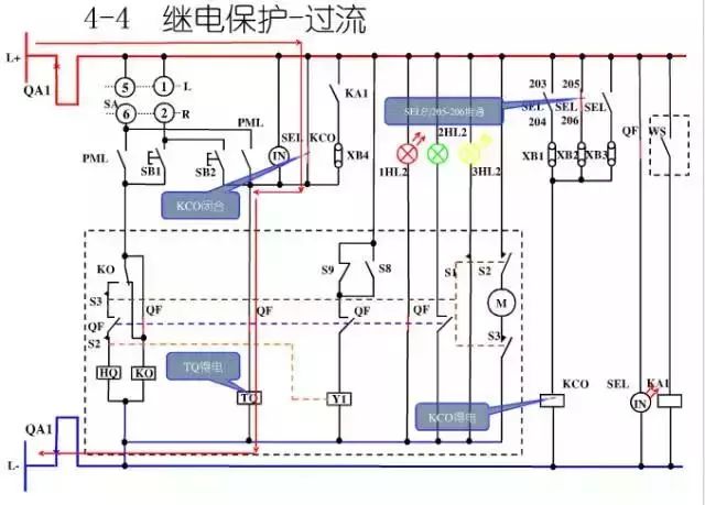 圖10KV開關(guān)柜控制保護(hù)動作原理