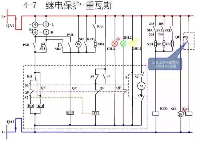 圖10KV開(kāi)關(guān)柜控制保護(hù)動(dòng)作原理