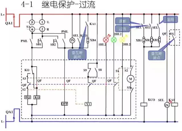 圖10KV開(kāi)關(guān)柜控制保護(hù)動(dòng)作原理