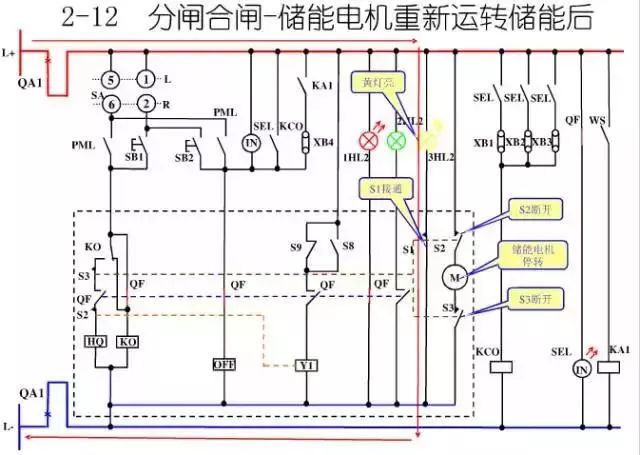 圖10KV開關(guān)柜控制保護(hù)動作原理