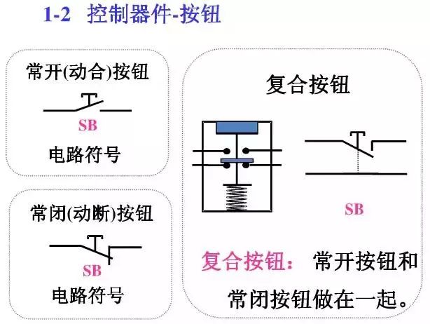 圖10KV開關(guān)柜控制保護(hù)動作原理