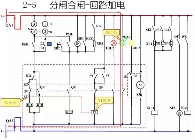 圖10KV開關(guān)柜控制保護(hù)動作原理