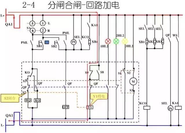 圖10KV開(kāi)關(guān)柜控制保護(hù)動(dòng)作原理