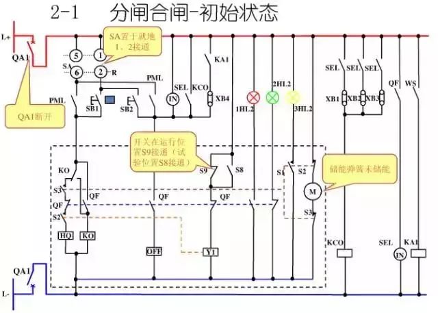 圖10KV開(kāi)關(guān)柜控制保護(hù)動(dòng)作原理