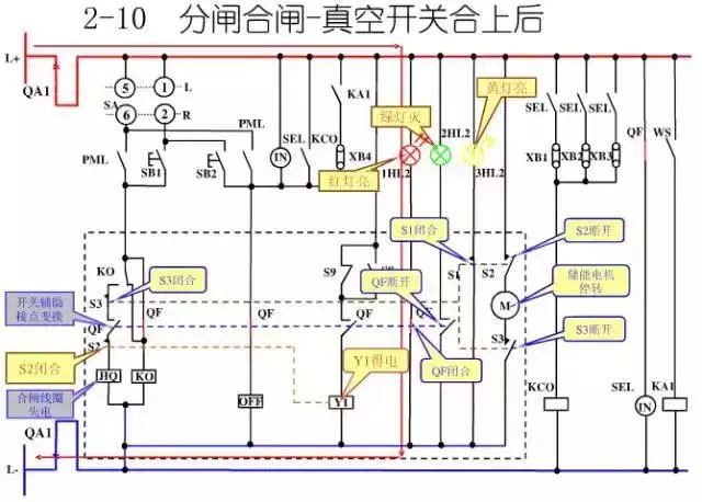 圖10KV開(kāi)關(guān)柜控制保護(hù)動(dòng)作原理