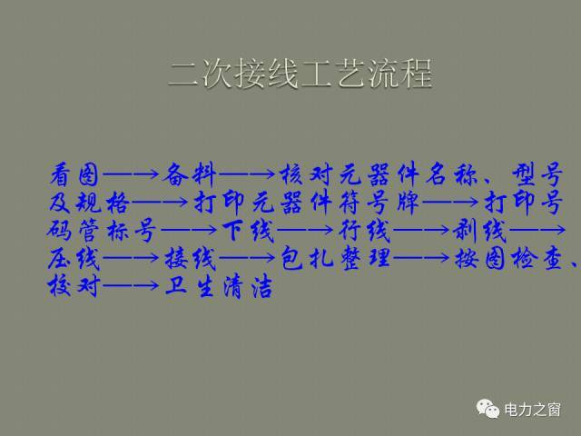 該設(shè)置開關(guān)柜二次接線處理?xiàng)l掉落(快速接受)