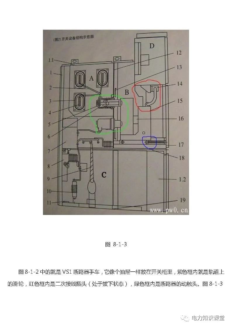 高低壓設置開關柜組裝、加工和生產過程