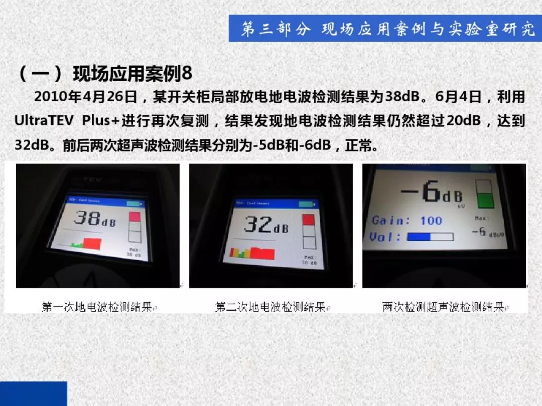 開關柜局部放電帶電檢測技術