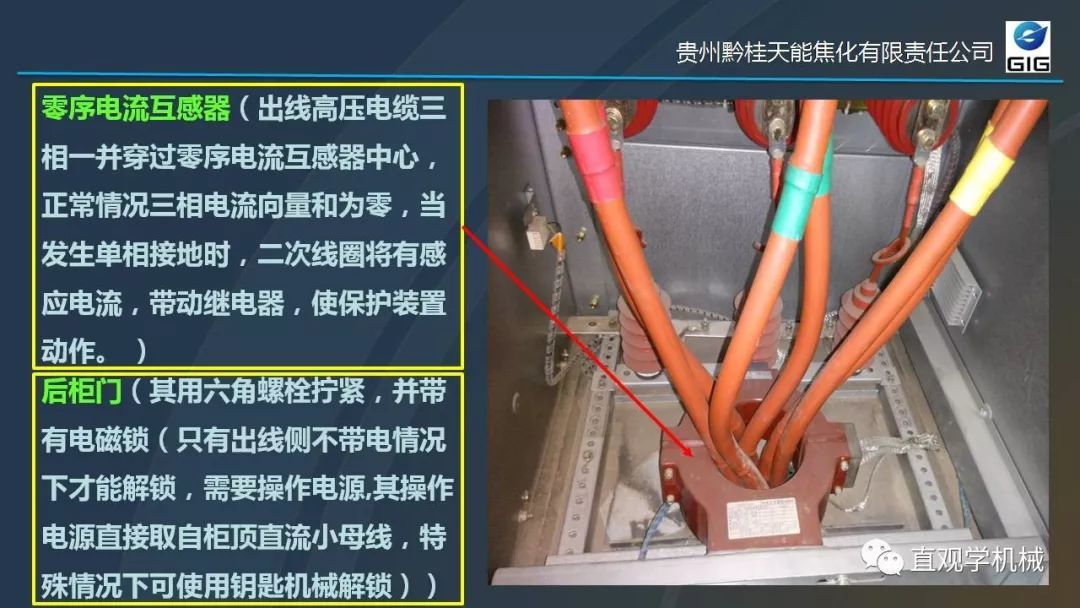 中國工業控制|高電壓開關柜培訓課件，68頁ppt，有圖片和圖片，拿走吧！