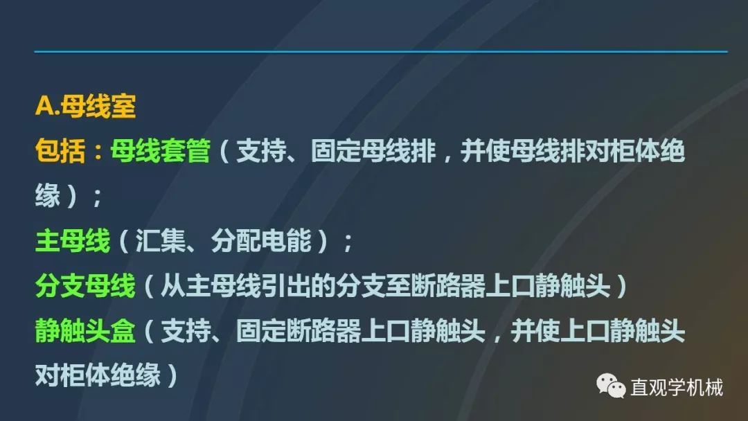 中國工業控制|高電壓開關柜培訓課件，68頁ppt，有圖片和圖片，拿走吧！