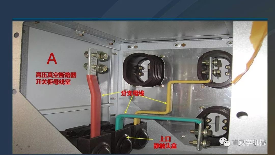 中國工業控制|高電壓開關柜培訓課件，68頁ppt，有圖片和圖片，拿走吧！