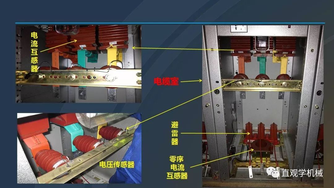 中國工業控制|高電壓開關柜培訓課件，68頁ppt，有圖片和圖片，拿走吧！